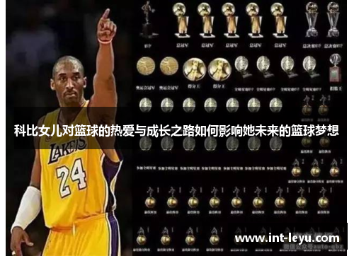 科比女儿对篮球的热爱与成长之路如何影响她未来的篮球梦想