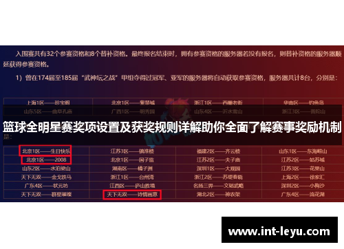 篮球全明星赛奖项设置及获奖规则详解助你全面了解赛事奖励机制