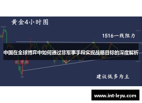 中国在全球博弈中如何通过非军事手段实现战略目标的深度解析