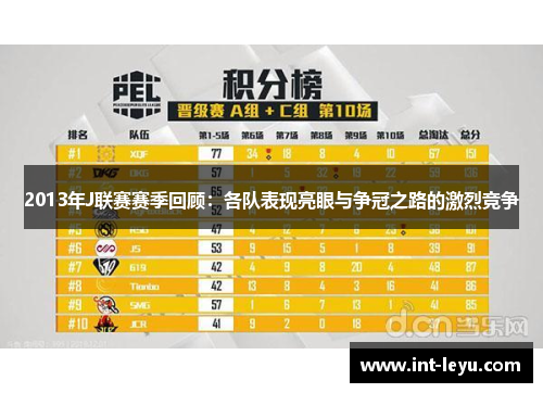 2013年J联赛赛季回顾：各队表现亮眼与争冠之路的激烈竞争