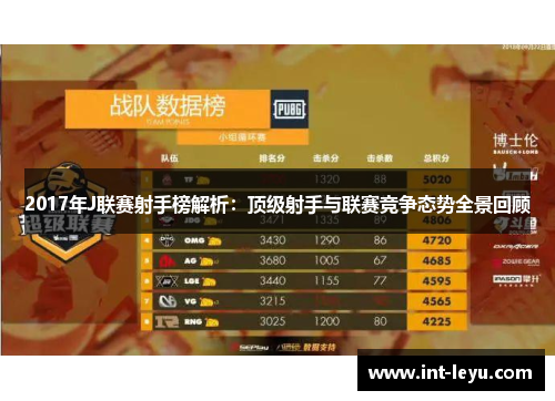 2017年J联赛射手榜解析：顶级射手与联赛竞争态势全景回顾