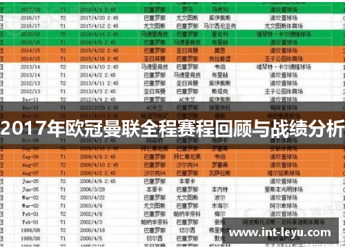 2017年欧冠曼联全程赛程回顾与战绩分析